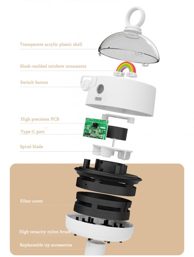 USB Handheld Tabletop Crumb Vacuum , 16kg Mini Table Crumb Vacuum